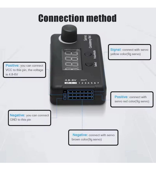 Servo Tester 3 Modes, Digital DC 4.8-6V Accurate PPM Consistency Rc Plane Heli.