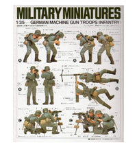 Tamiya 1/35 Scale German Machine Gun Troops Model Kit No: 35038