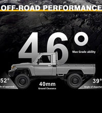 Toyota LC79 4WD RC Crawler -MN Model- 1/12 Scale RTR
