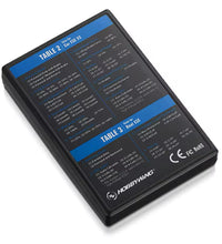 Hobbywing Program Card